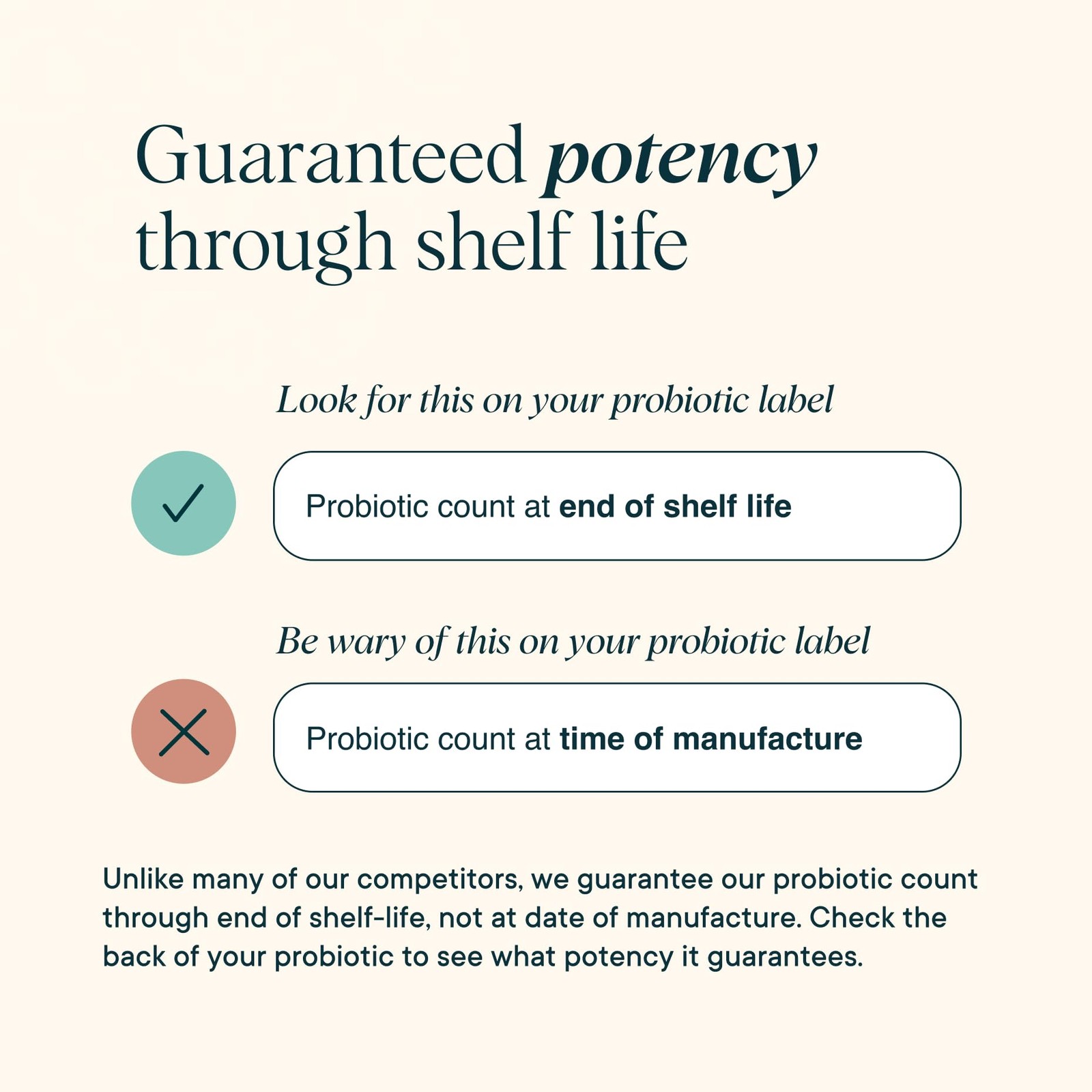 Ora Organic Probiotics with Prebiotics – 52 Billion CFU 11 Clinically Studied…
