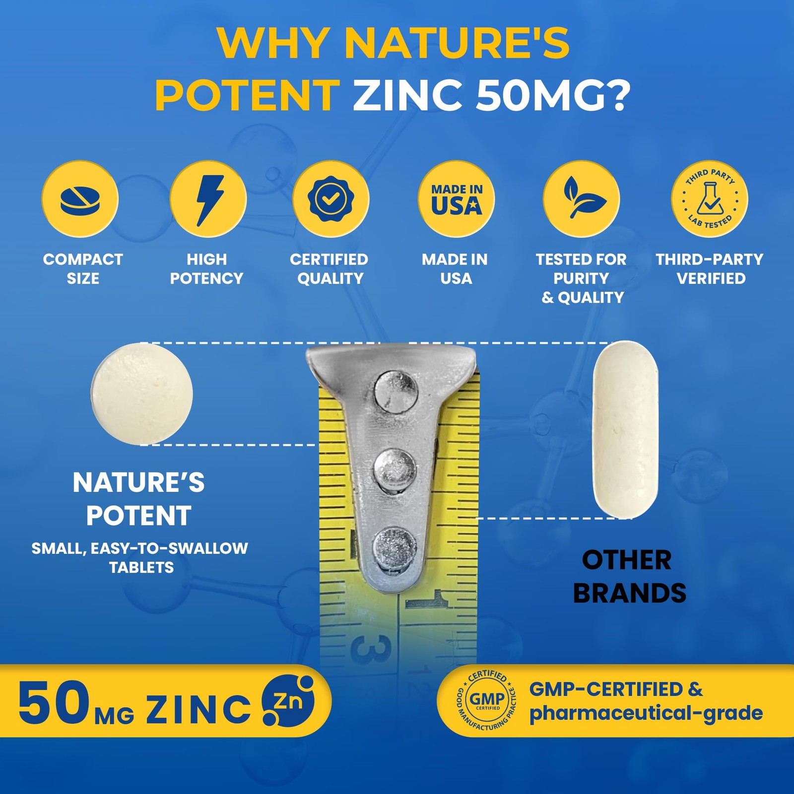 Zinc 50mg [High Potency] Supplement – Immune Support 100 Count (Pack of 1)