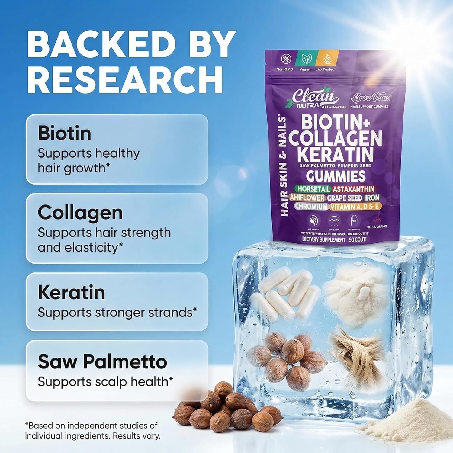 GrowVana Hair Growth Gummies Women Biotin Collagen Keratin Saw Palmetto 90ct