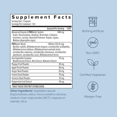 Zenwise Health Digestive Enzymes with Bromelain & Papaya – Multi Enzymes
