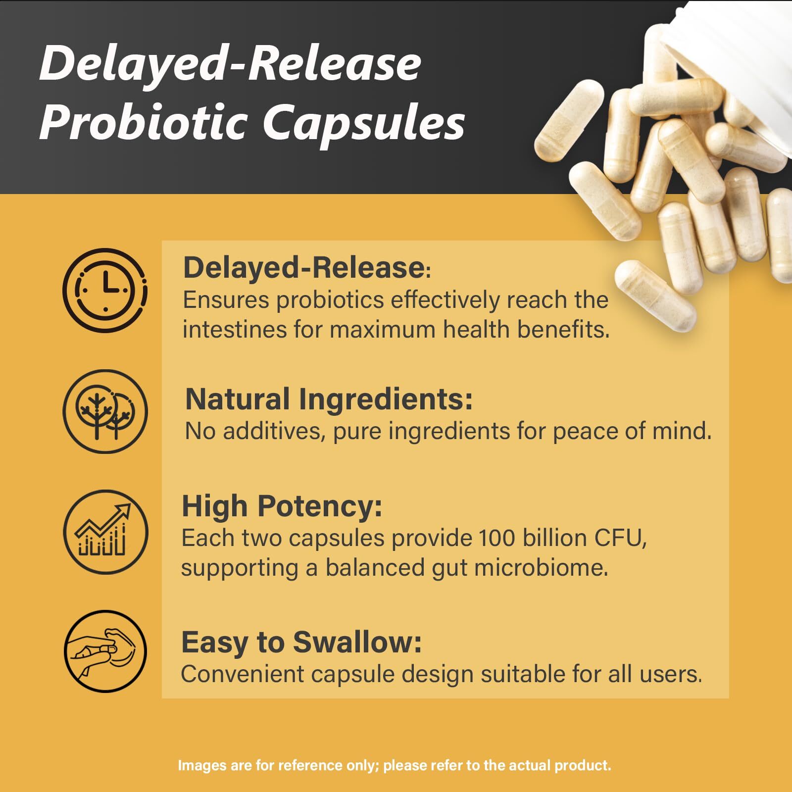 PROBIOTICS with Prebiotics Men Women Gut Digestive Health 60ct 2 Pack PRORIGINAL