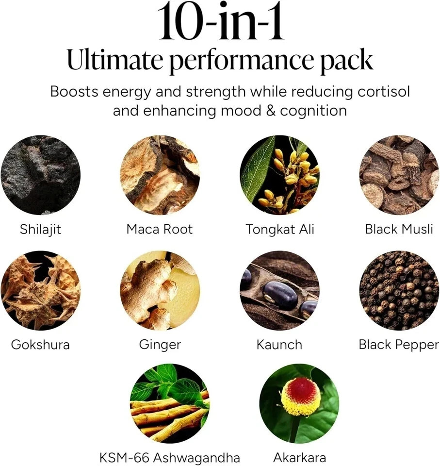 Root Labs 10-1 Alpha Gummies | 4000 mg Pure Shilajit Including KSM-66 | 60 Gummi