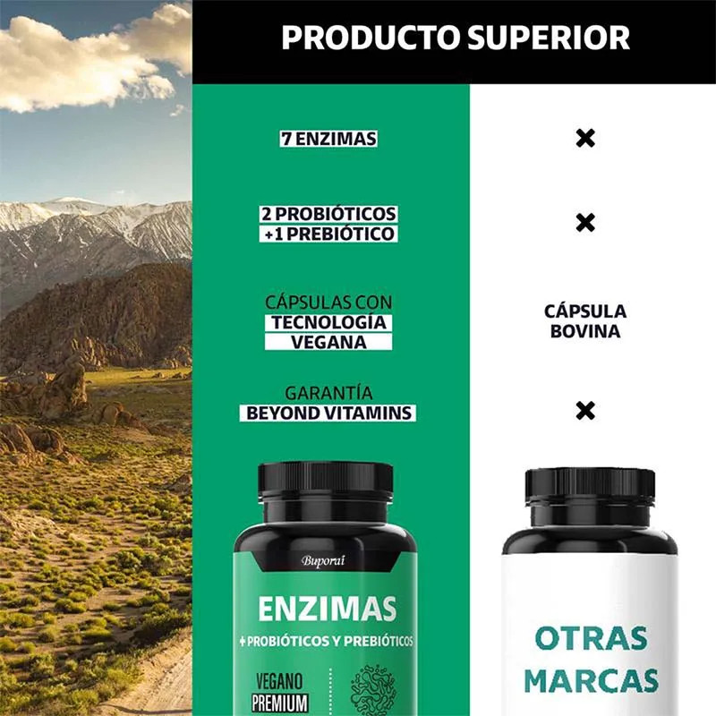 Enzymes +Probiotics and Prebiotics 60pcs,Promote Digestion & Absorption,Vitality