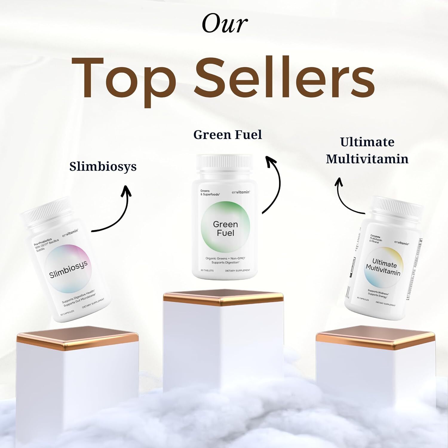 Ultimate Multivitamin Multimineral and Superfood with 42 Fruit Vegetable…