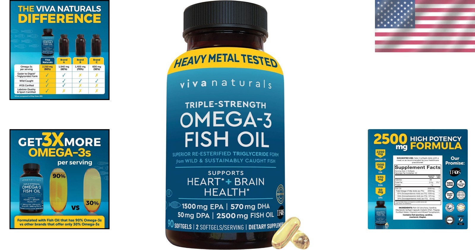Triple Strength Pure Omega-3 Fish Oil, 2500 mg for Heart & Brain Health, 90 S…