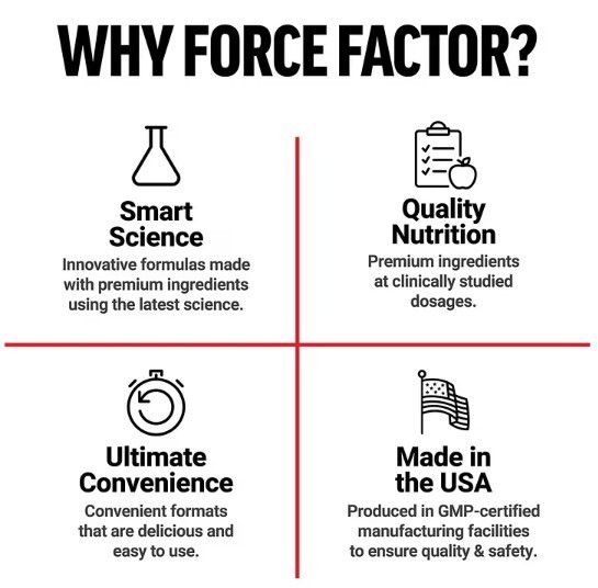 Force Factor Total Beets Organic Beetroot Powder Superfood Non-GMO & Vegan