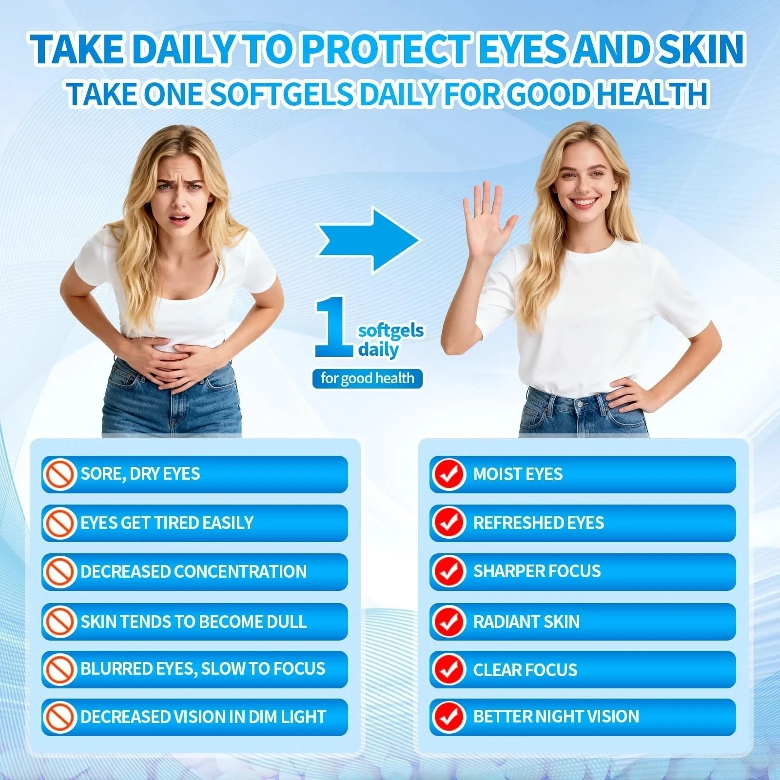 VivoNu 14-in-1 Astaxanthin 12mg & Lutein 40mg with Zeaxanthin Supplements, 6 Mon