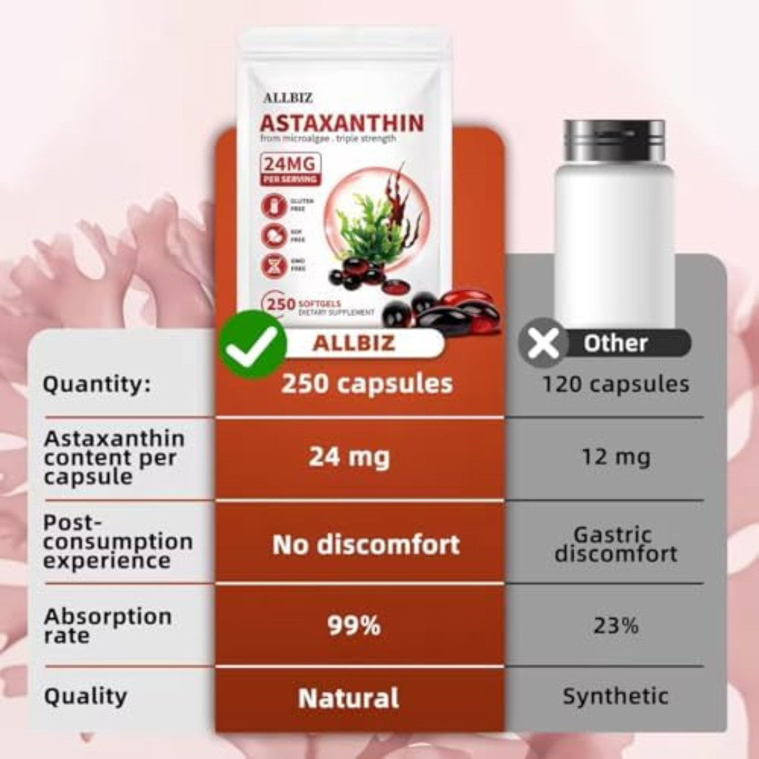 Astaxanthin 24mg | 250 Softgels | 250-Day Supply 250 Count (Pack of 1)
