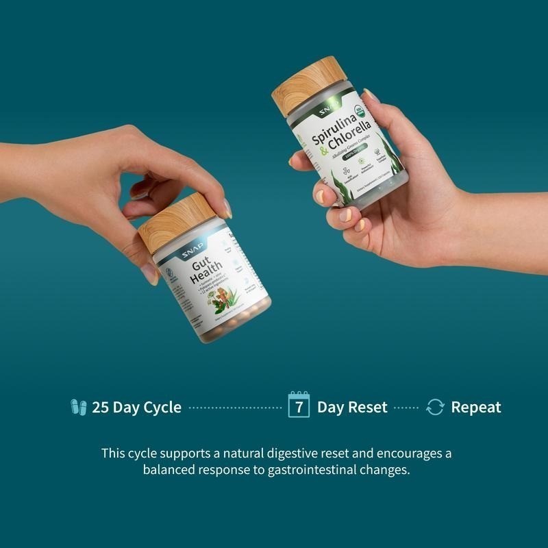 Gut Health Detox Duo Spirulina Chlorella Digestive Immune Support