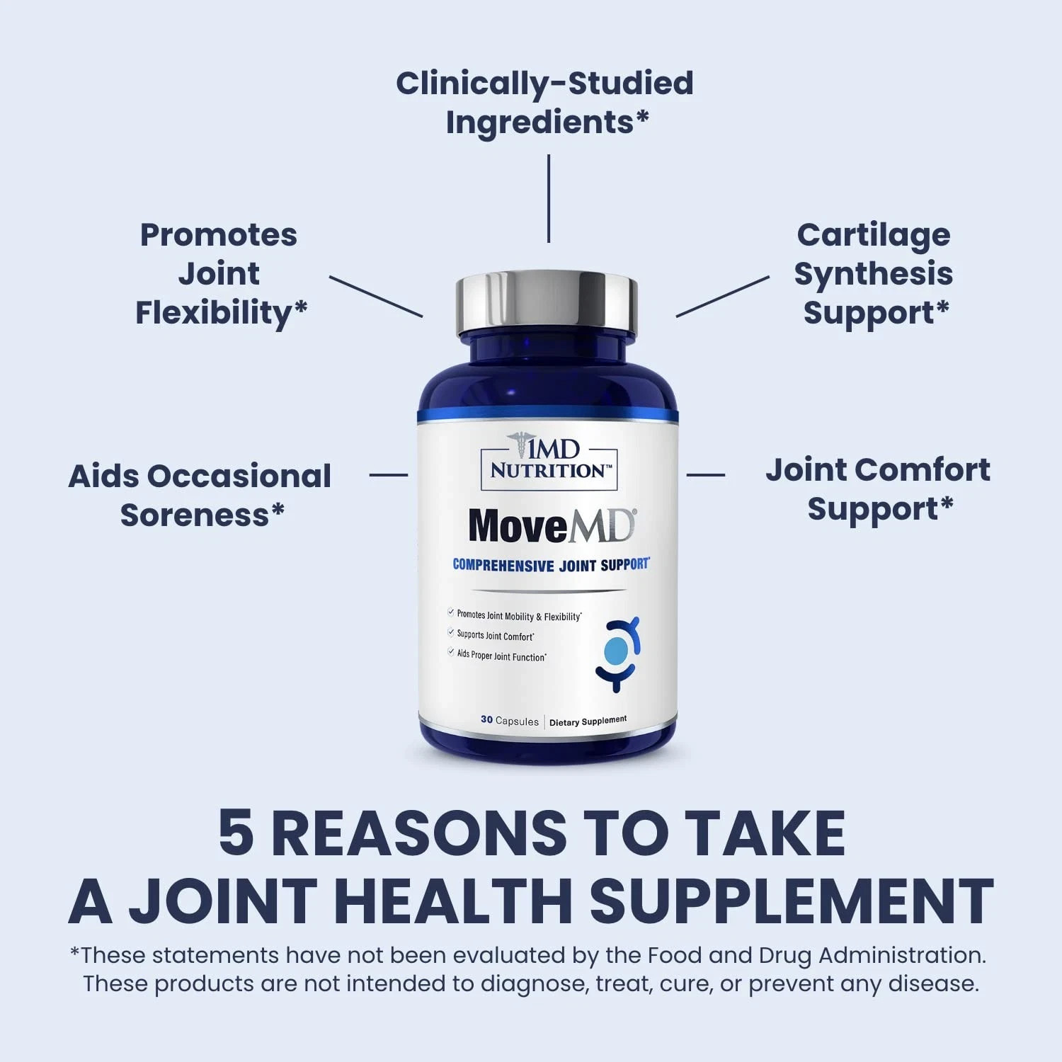1MD Nutrition MoveMD – Health Supplement for Joint 30 Count (Pack of 1)