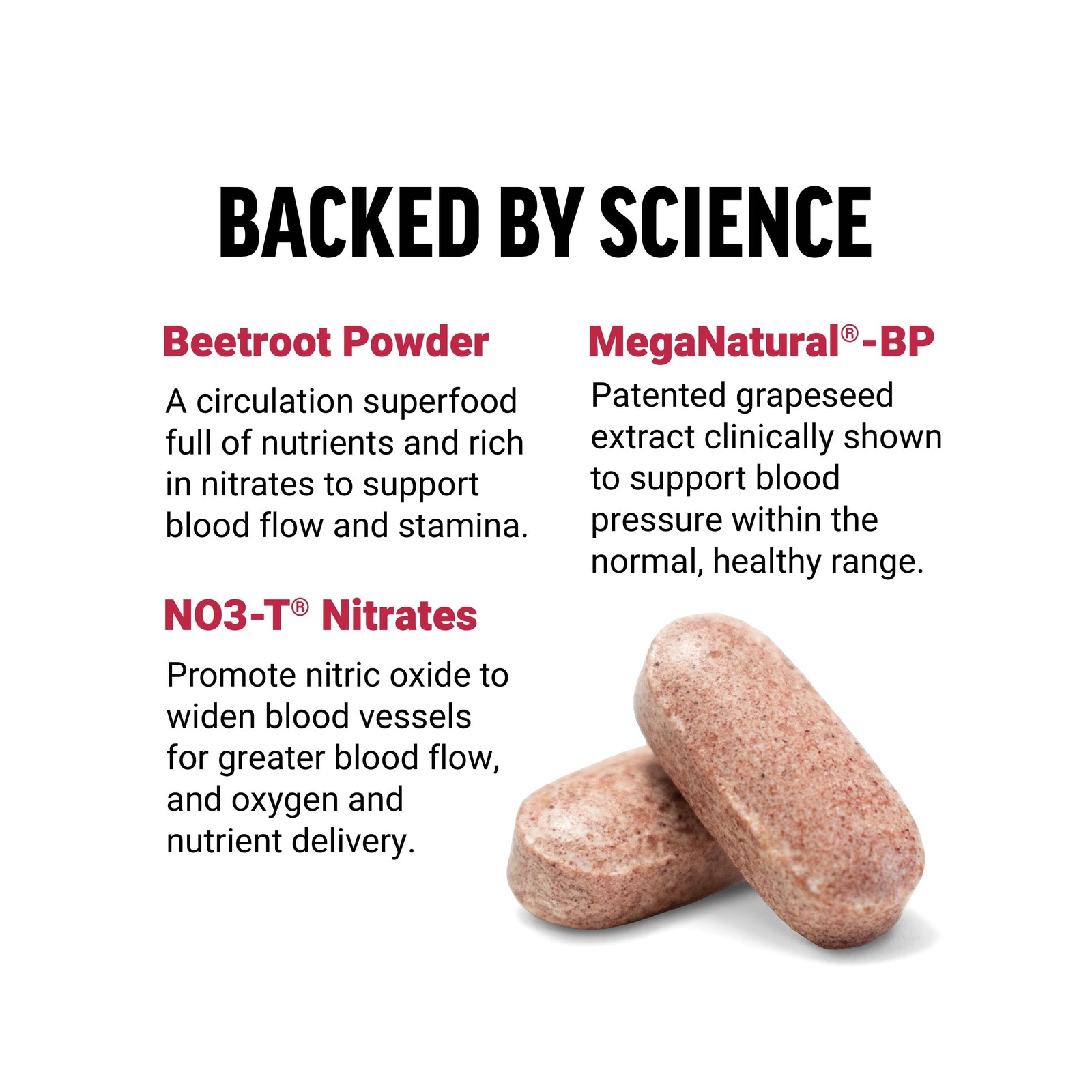 Force Factor Total Beets Blood Pressure Support with Grape Seed Ext… Fast Ship