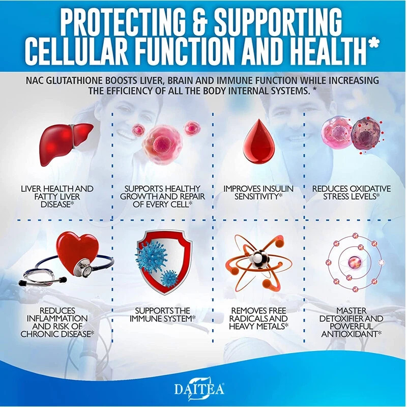 Nac Glutathione Collagen Softgel Skin Whitening Anti-Aging Antioxidant ImmuneNEW