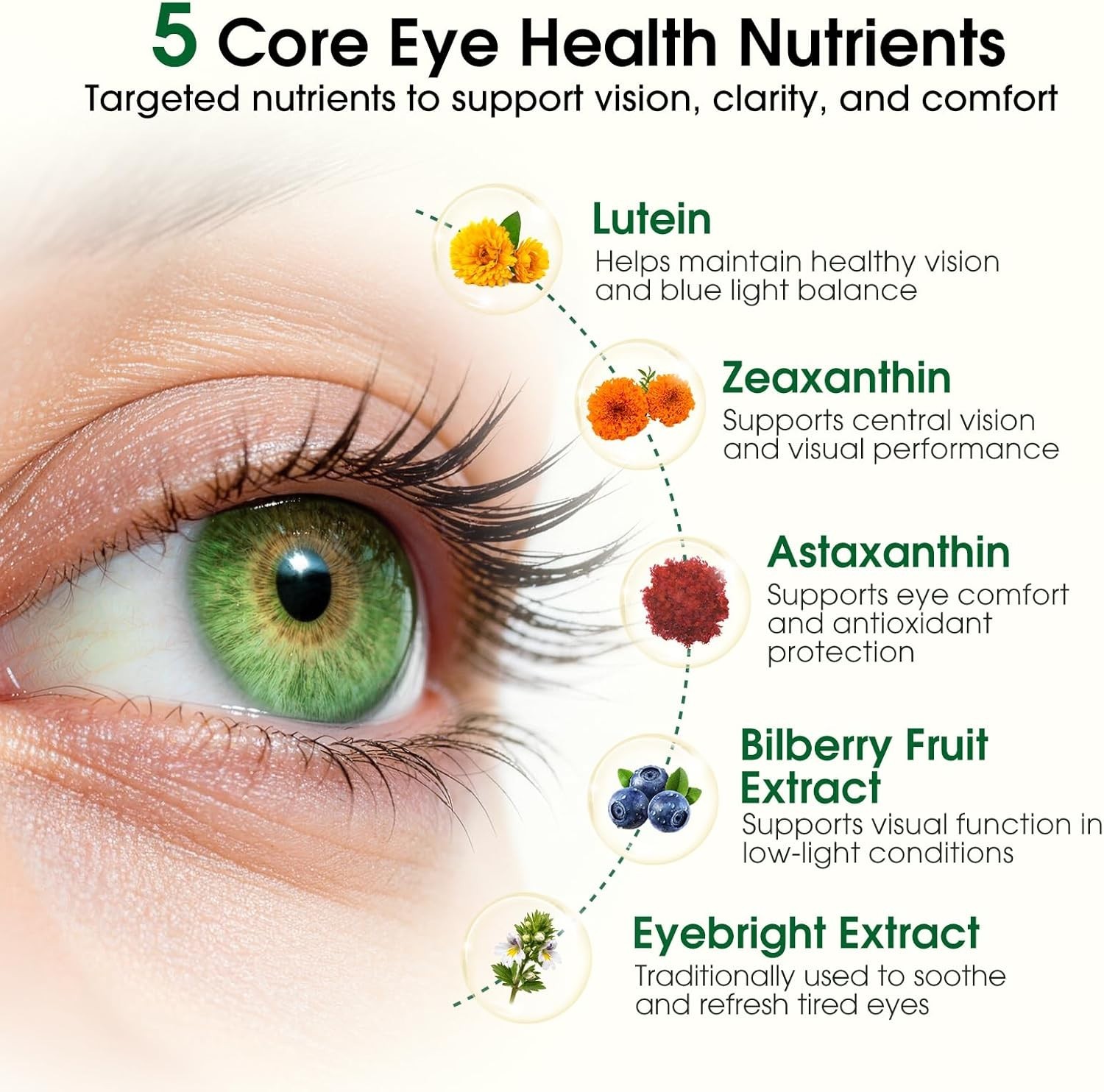 37 in 1 Eye Vitamins with Lutein and Zeaxanthin Supplement 120 Black Softgels