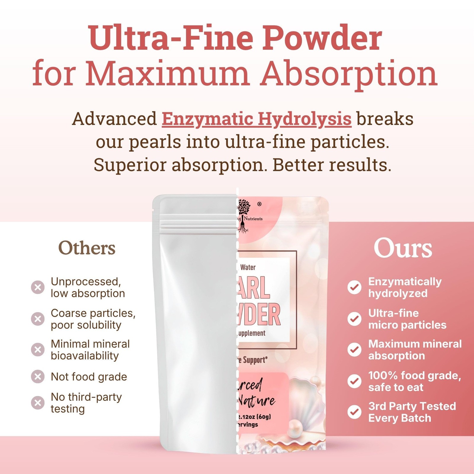 Pearl Powder Organic Quality, DIY Beauty Face Mask for Glowing Skin & Under E…