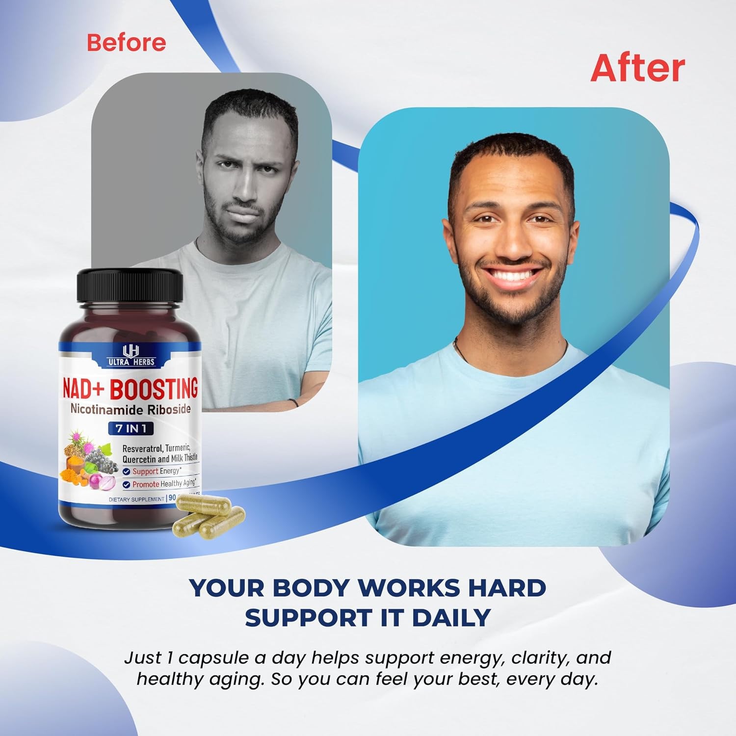 NAD+ Boosting Nicotinamide Riboside Resveratrol Tumeric Quercetin & Milk Thistle