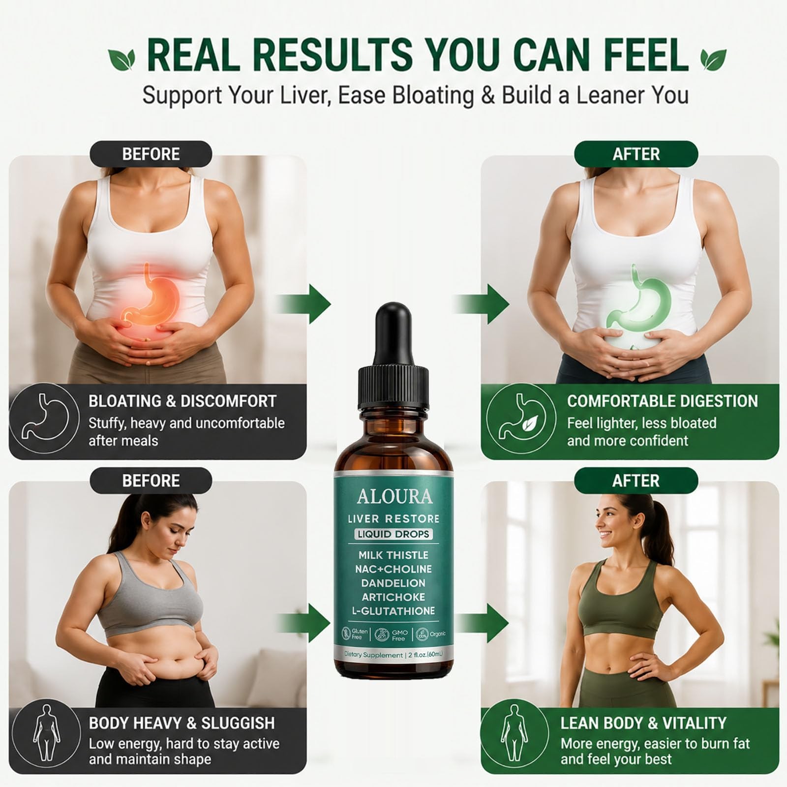 Liver Restore Drops–Complete Liver Support Supplement for Liver Cleanse & Bloat