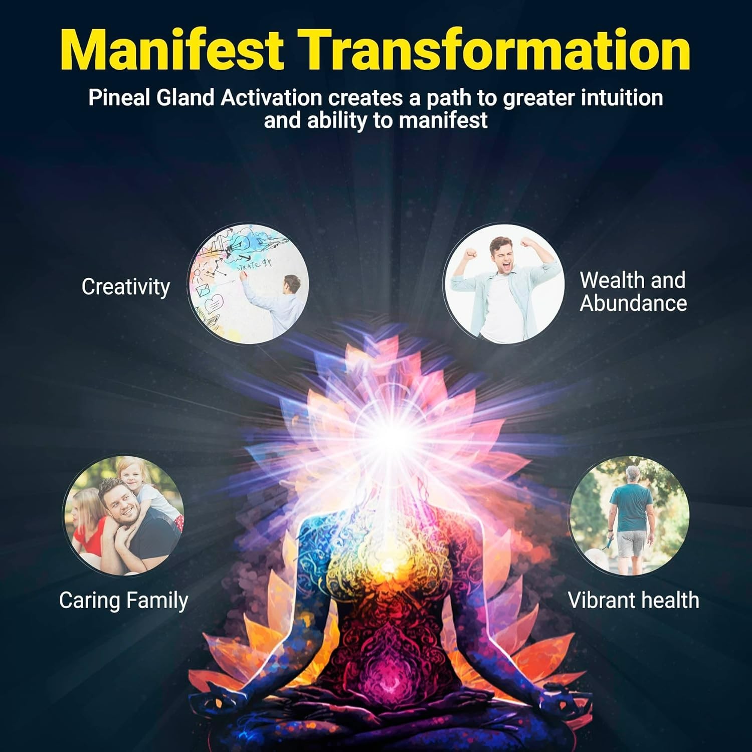 Pineal Gland Activation Supplement – Supports Decalcification, Third Eye Awak…