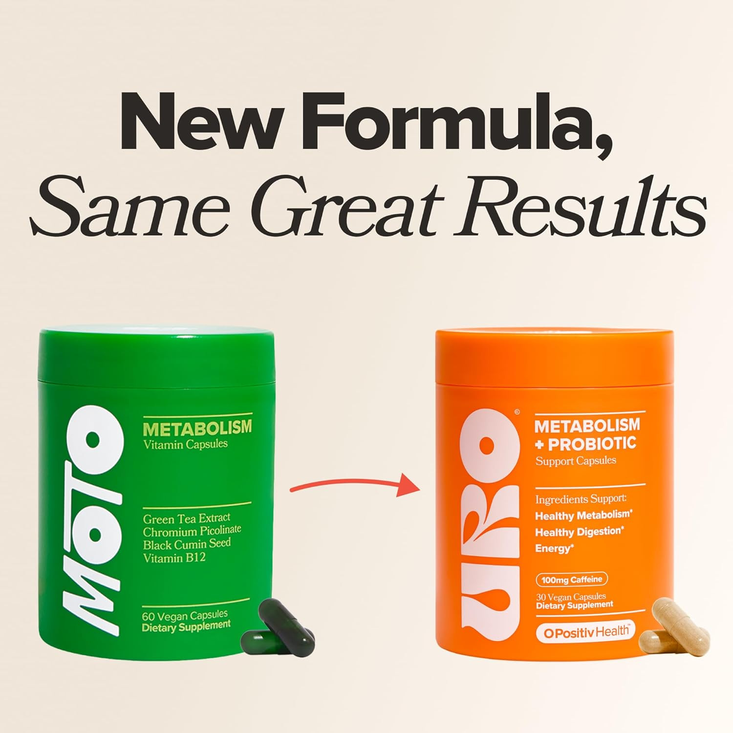 URO Metabolism + Probiotic Support Capsules – Metabolism, Gut Health & Sustained