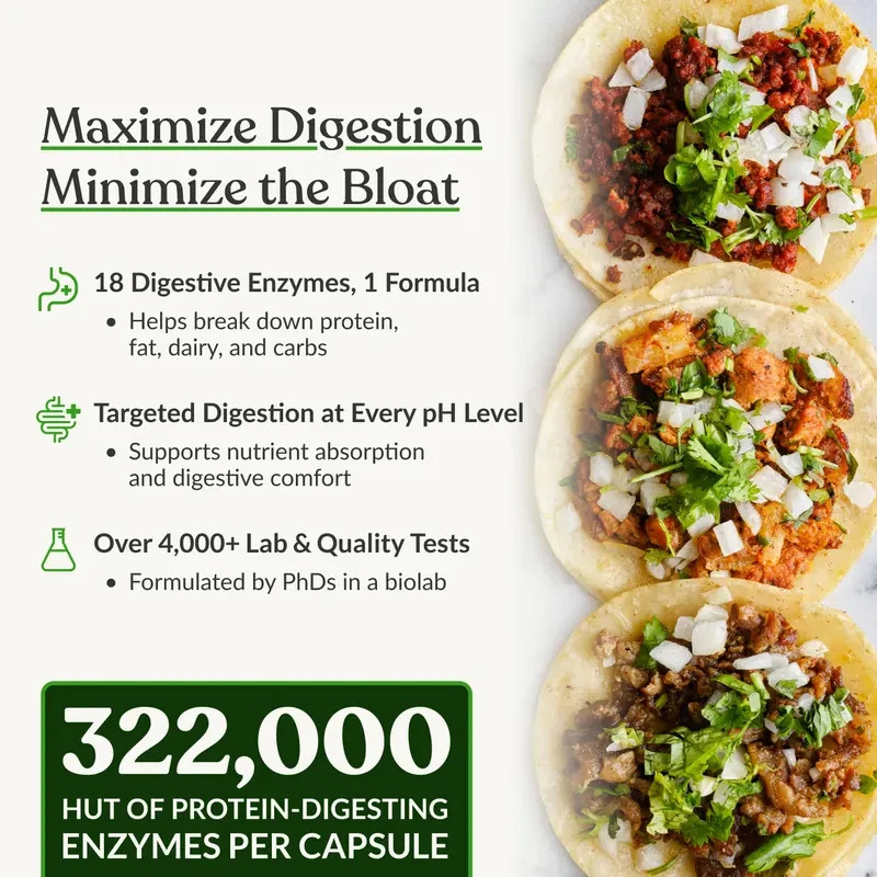 MassZymes Version 4.0 Digestive Enzymes by BiOptimizers 120 Veg Caps