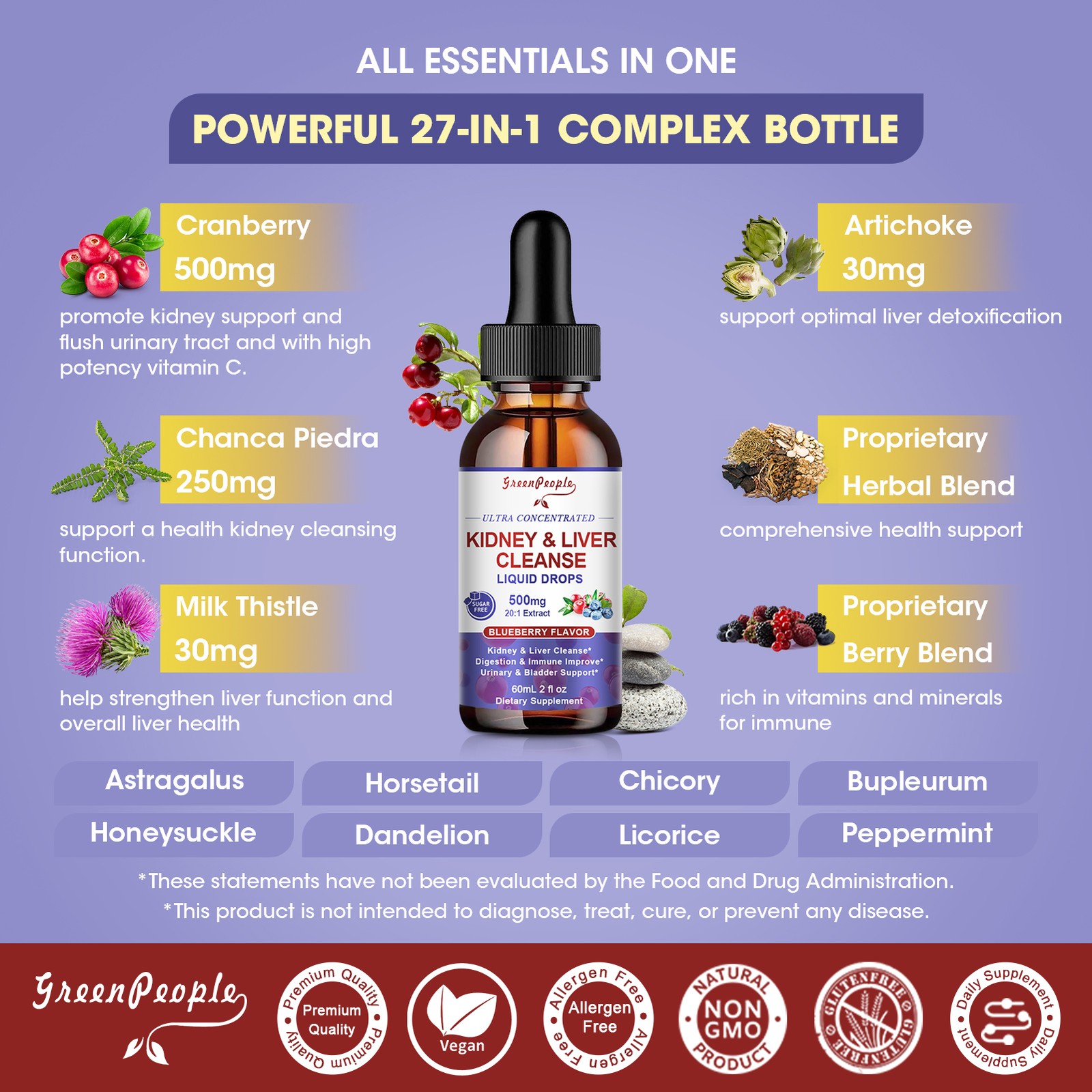 Kidney Cleanse Detox & Repair Drops Urinary Tract And Liver Cleanse 2oz