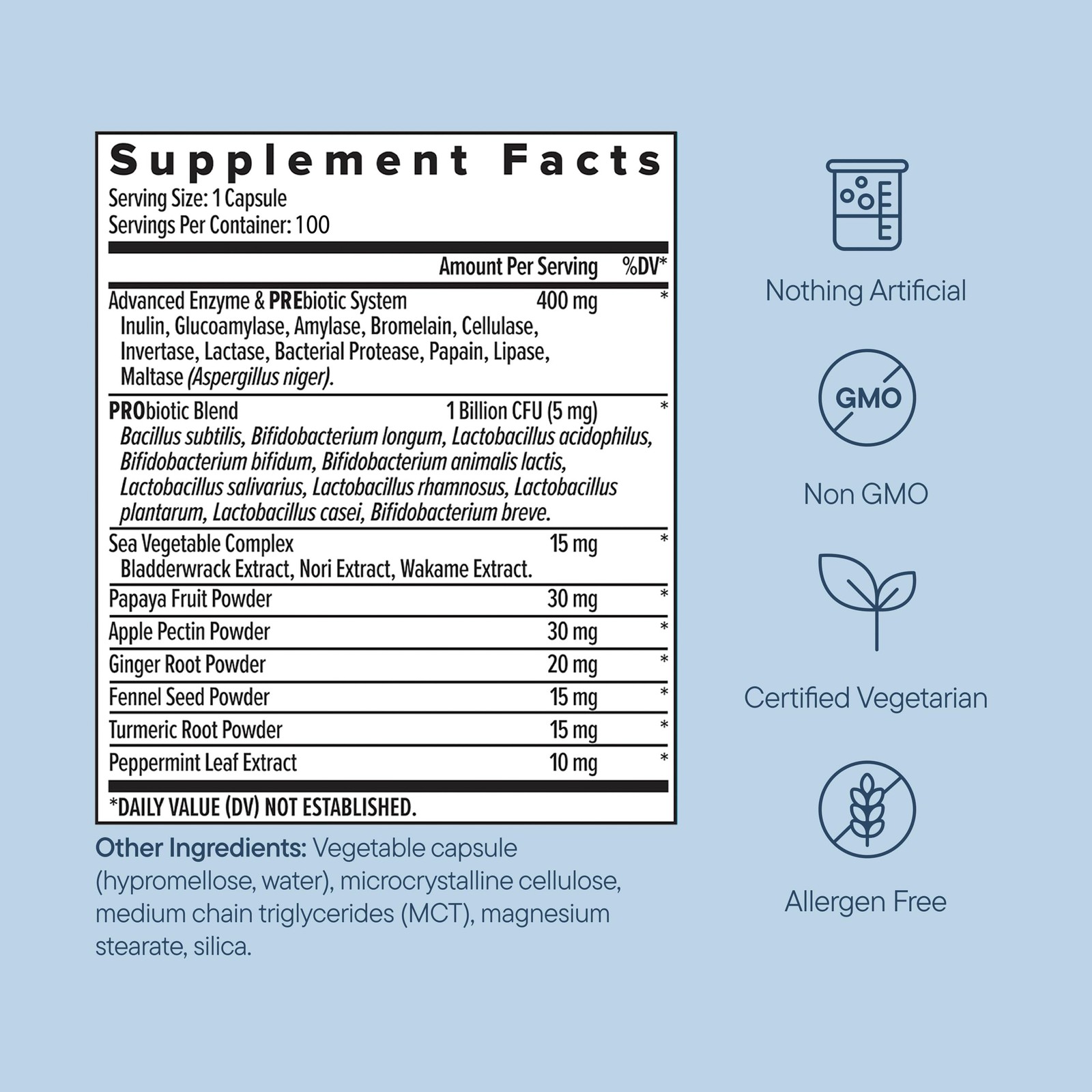 Zenwise Health Digestive Enzymes with Bromelain & Papaya Multi Enzymes Diges…