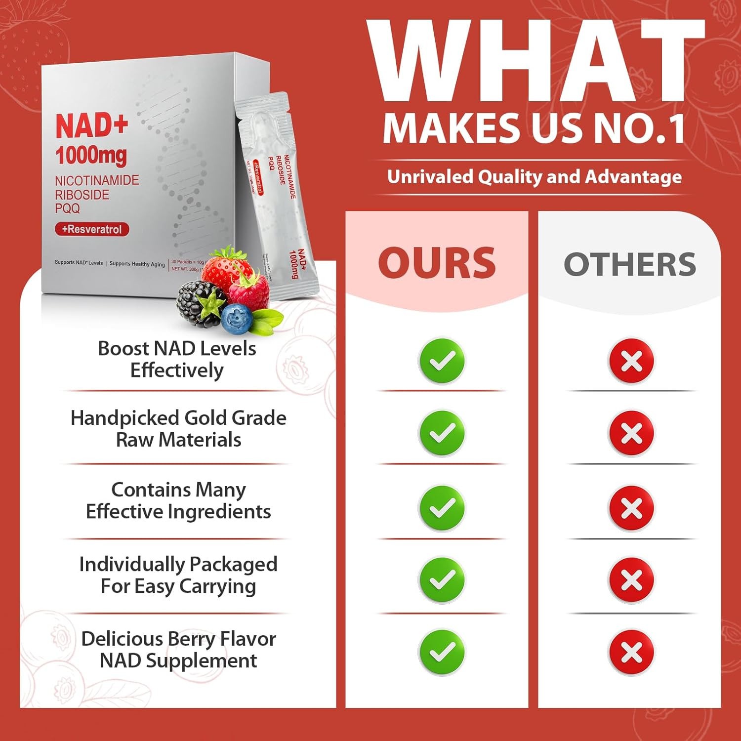 3 Boxes NAD 1000mg Liquid Nicotinamide Riboside Resveratrol Supp 30 Pack each