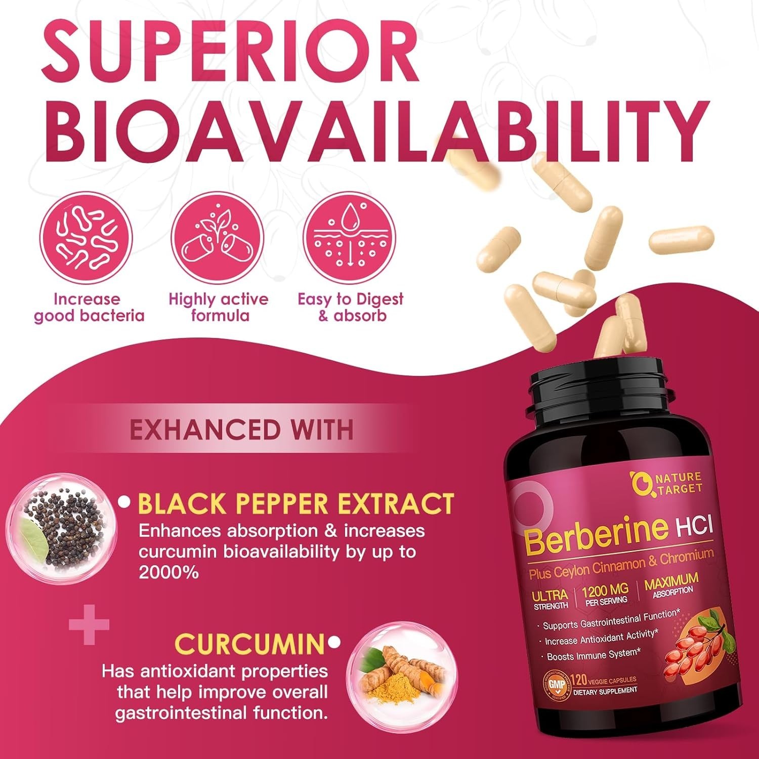 Berberine Hcl 1200Mg, Berberine Supplement with Ceylon Cinnamon, Chromium – Supp
