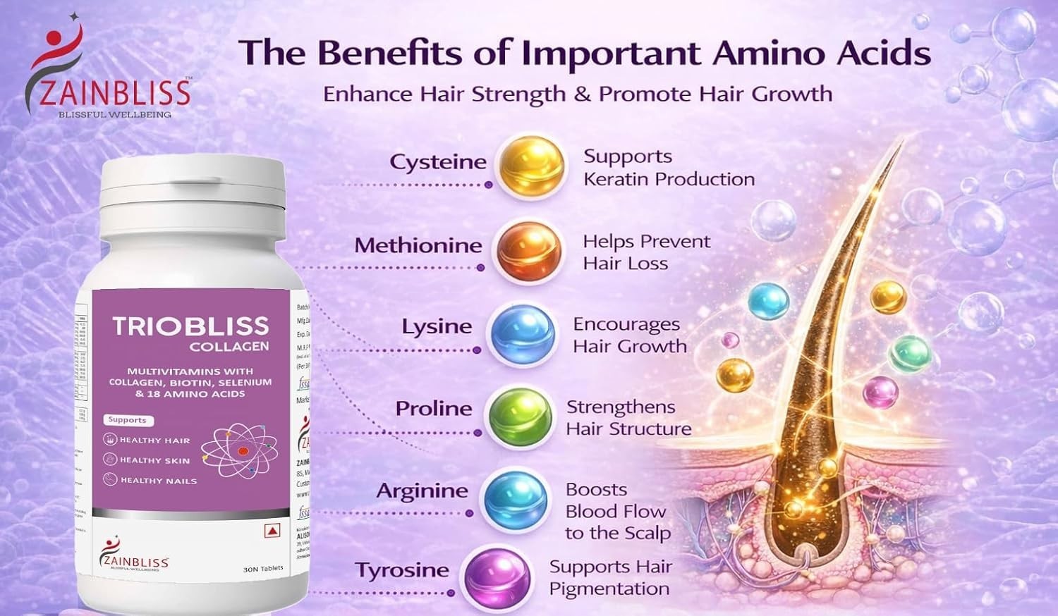 ZAINB.LISS Triobliss Collagen 30Ct Pack of 5 Beauty Support
