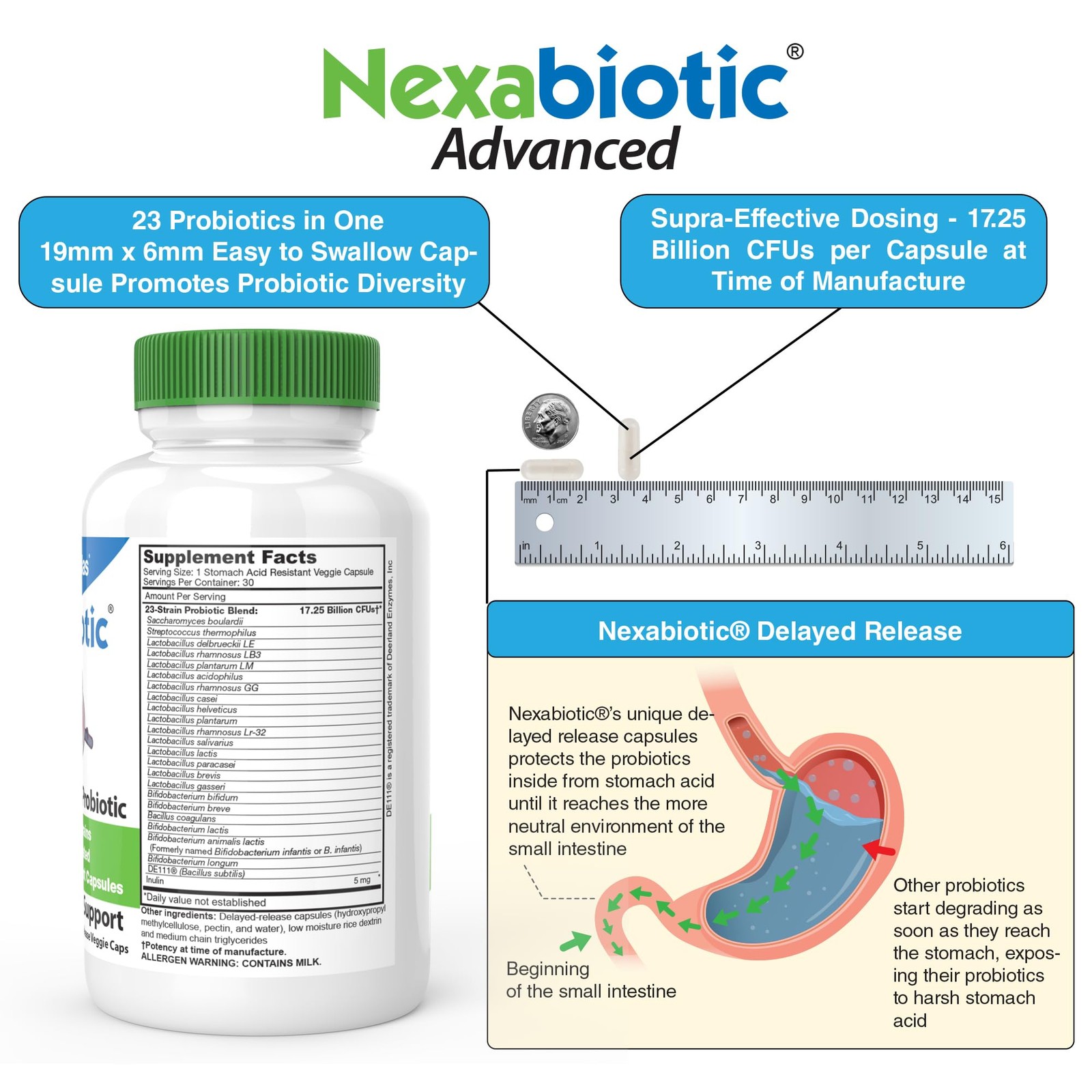 DrFormulas Nexabiotic 23 Multi Probiotic for Women and Men – Dr. formulated…