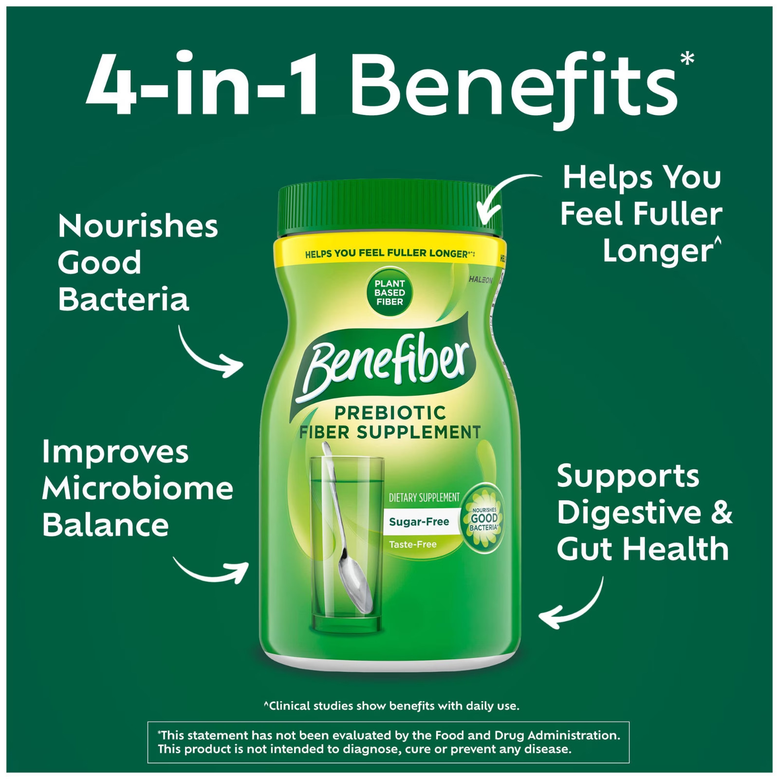 Benefiber Daily Prebiotic Fiber Supplement Powder, Unflavored, 28.9 oz.