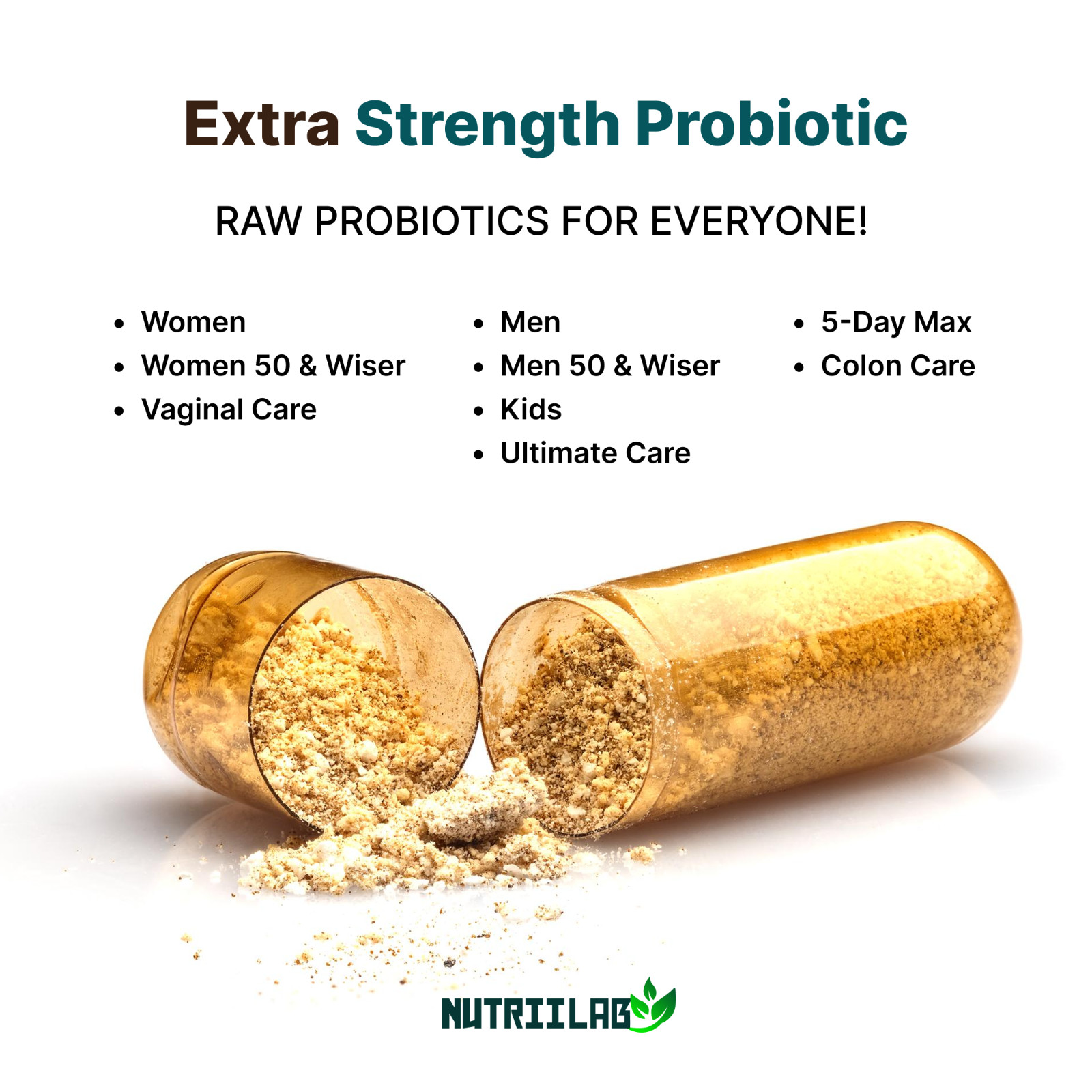 NutriiLab Probiotic Prebiotic 40 Billion CFU Gut Health Digestive 60 Day Supply