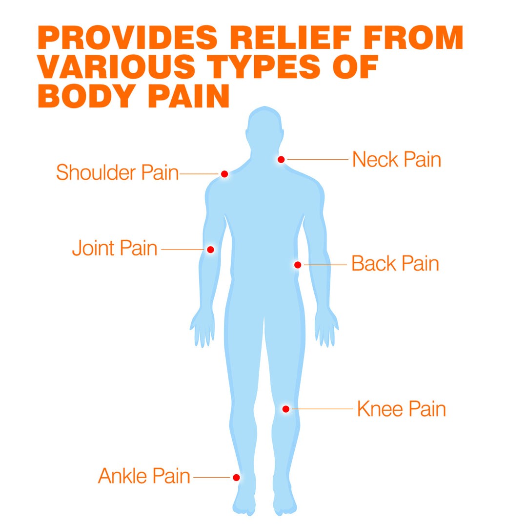 Rumalaya Gel | Joint & Muscle Comfort Support Ayurvedic Pain Relief Formula | 30