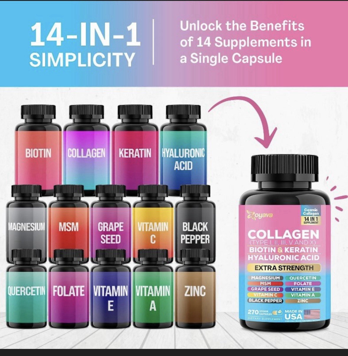 Zoyava Collagen Pills Peptides Types I, II, III, V & X – NEW ~ SHIPS FROM USA