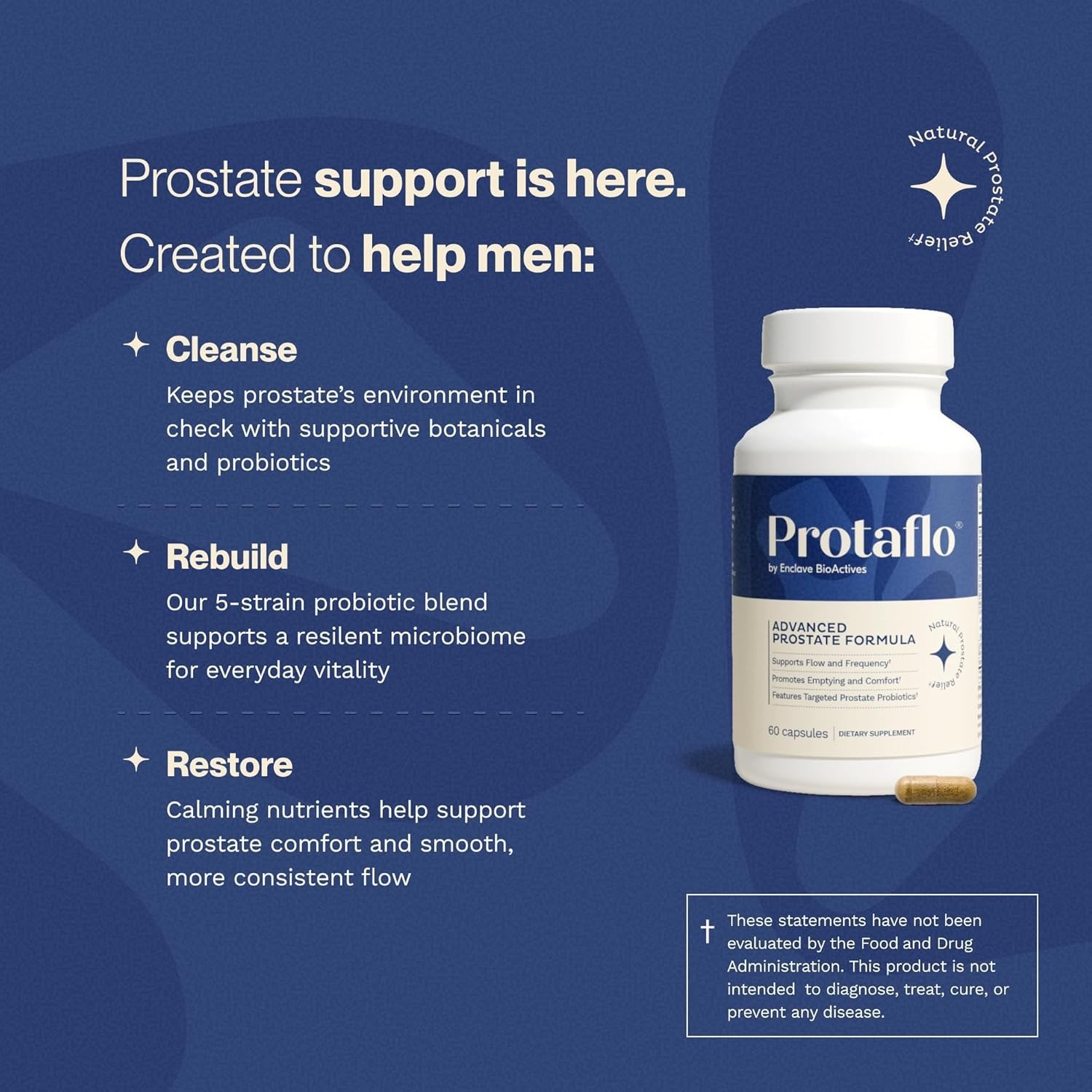 Protaflo Prostate Supplements for Men 2 Pack Supports Urinary Flow & Bladder…