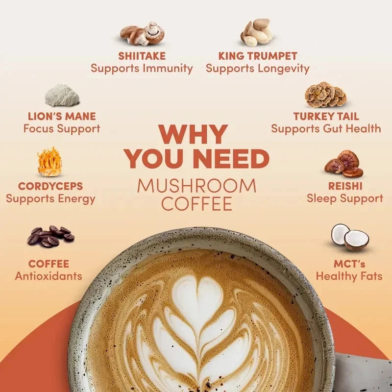 RYZE Mushroom Coffee USDA Organic with 6 AdaptogenicMushrooms and MCT Oil