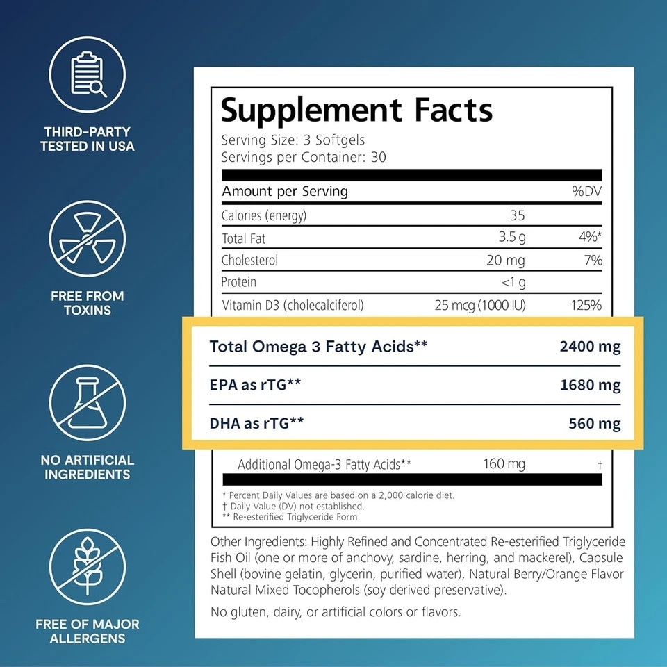 De3 Dry Eye Ultra Pure rTG Omega 3 – Support for Dry Eyes – 2400 mg EPA & DHA…
