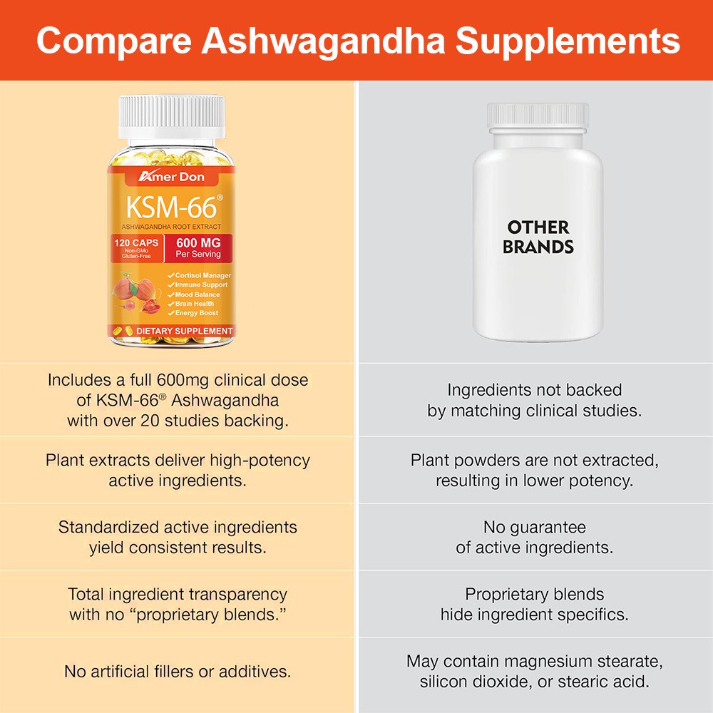 Amer Don KSM-66 Ashwagandha Root Extract 600mg, 60 Vegetarian Caps