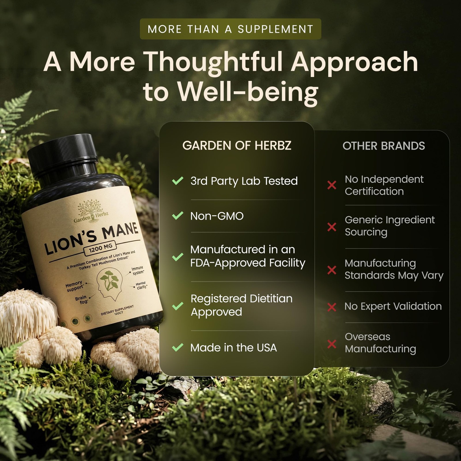 Lion’s Mane Mushroom Supplement Capsules with Turkey Tail for Memory & Focus …