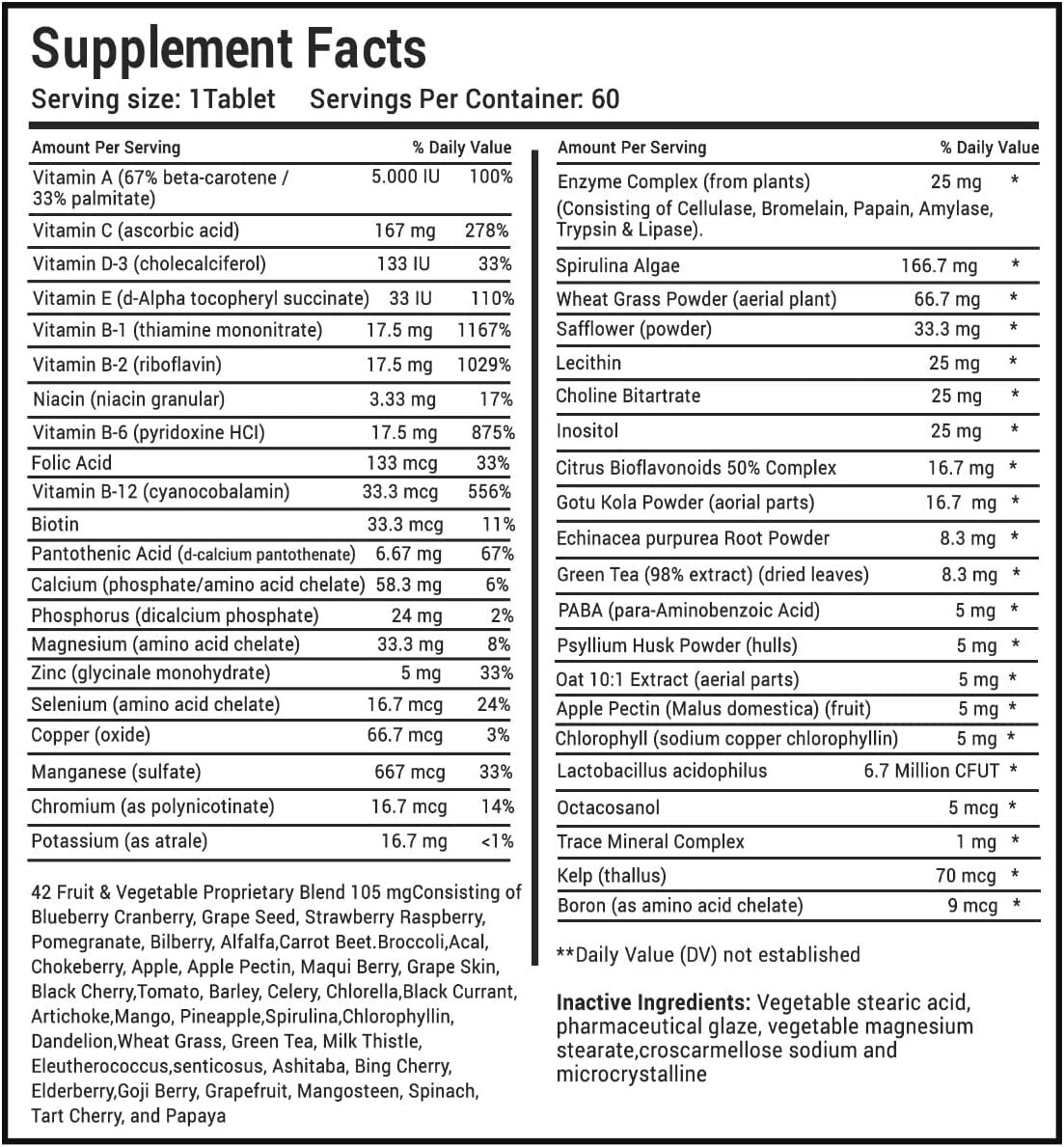 Multivitamin Mineral for Men, Best High Potency Mens Vitamin, Non-GMO Supplement