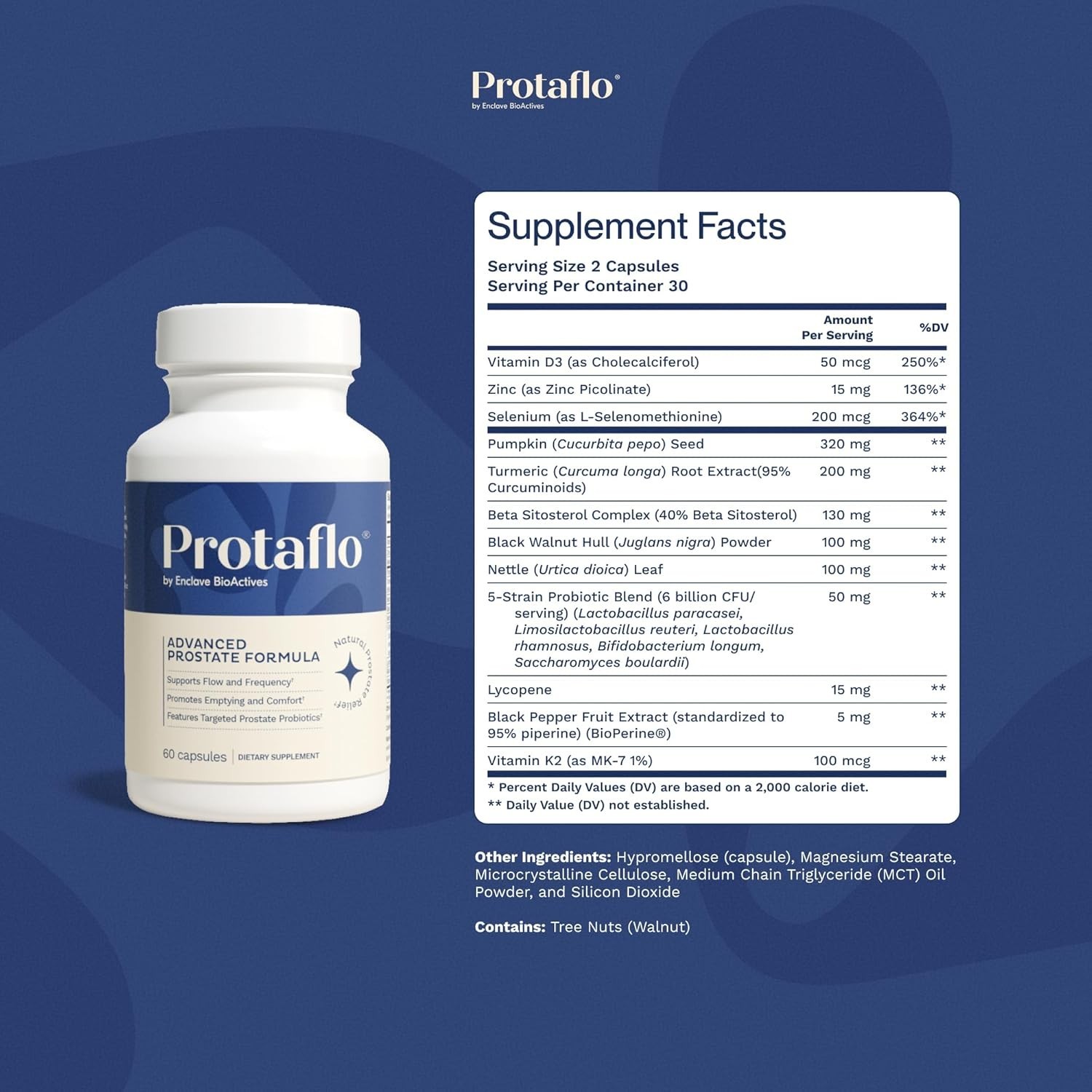Protaflo Prostate Supplements for Men 2 Pack Supports Urinary Flow & Bladder…