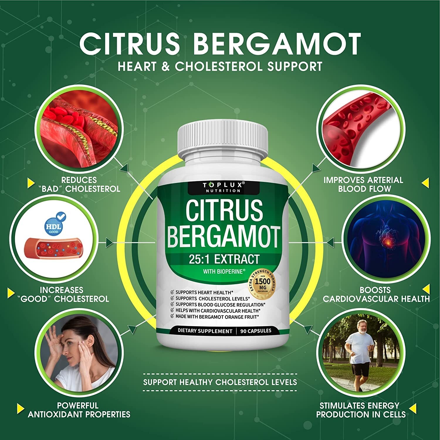 Citrus Bergamot 1500 Mg, 25:1 Extract, Organic Cholesterol Supplements Vegan Cap