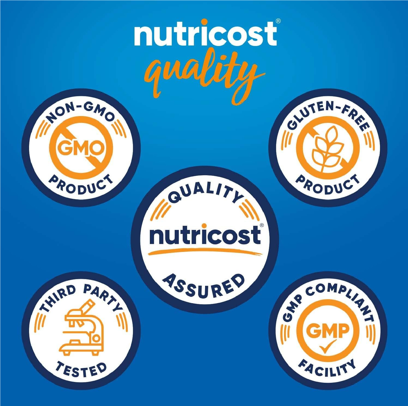 Nutricost Lumbrokinase Capsules 150 mg (120 Capsules) – Gluten-Free, GMO-Free,