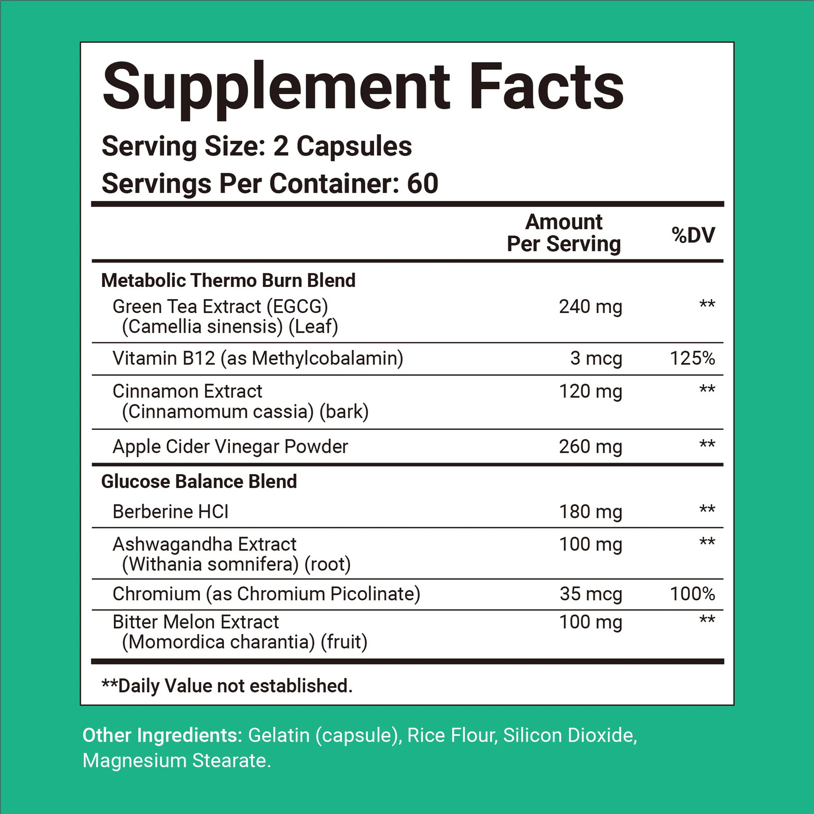 Metaburn 120pcs – Replenishes Energy, Appetite Suppressants, Digestive Health