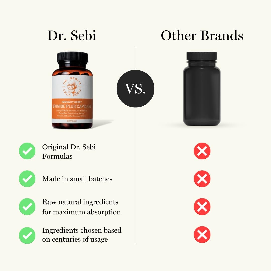 Dr. Sebis Cell Food Bromide Plus Irish Sea Moss Capsules with Bladderwrack – …