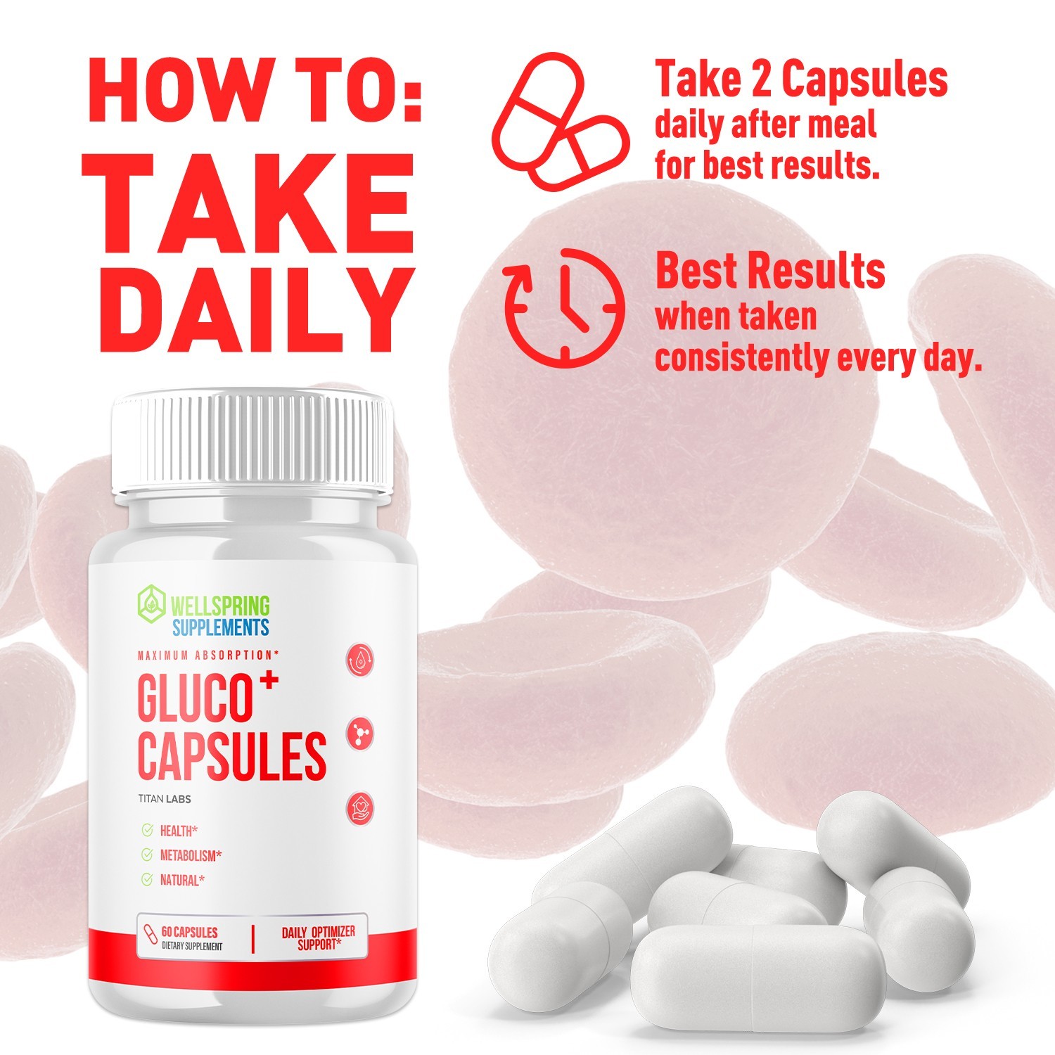 (1 Pack) Gluco+ Advanced Blood Health Support Supplement Gluco Plus 60 Capsules