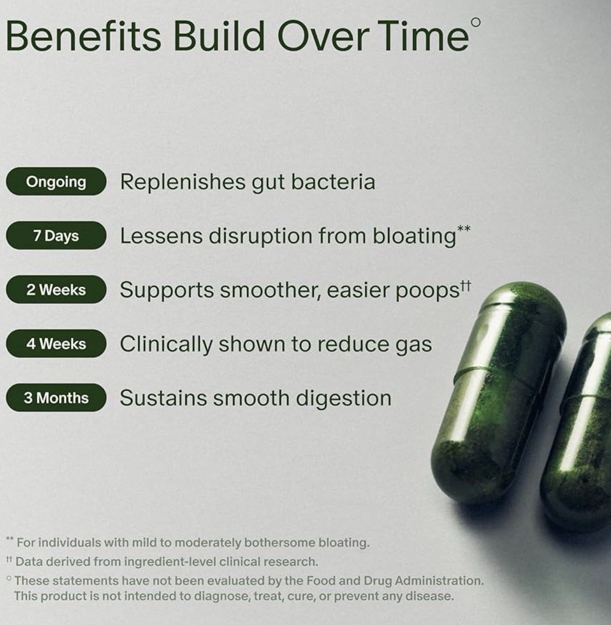 Lot Of 2 – SEED DS-01 DAILY SYNBIOTIC PROBIOTIC 60 capsules SEALED