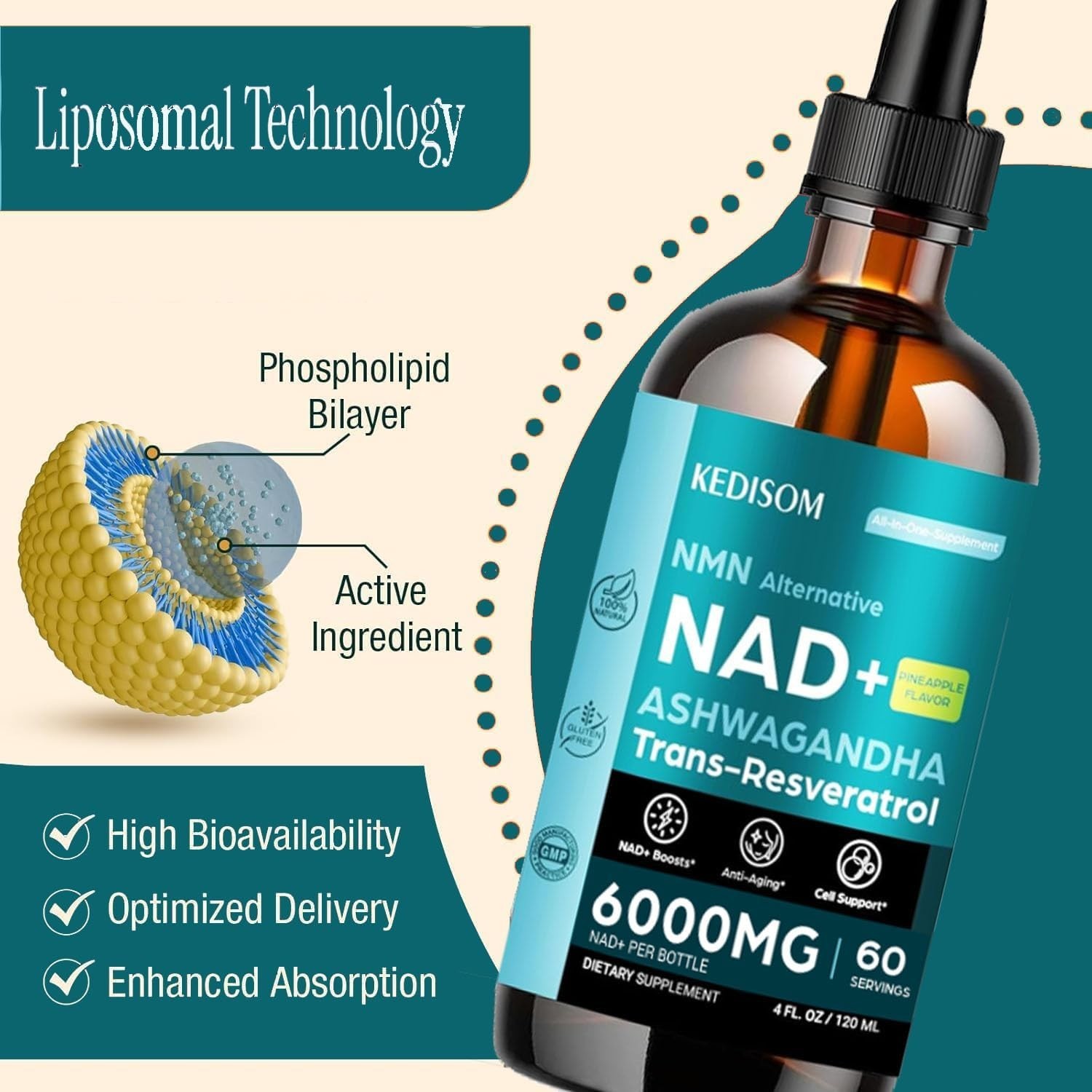 Liposomal NAD Supplement – Total 6000Mg NAD+ Blend Liquid Drops with Resveratro