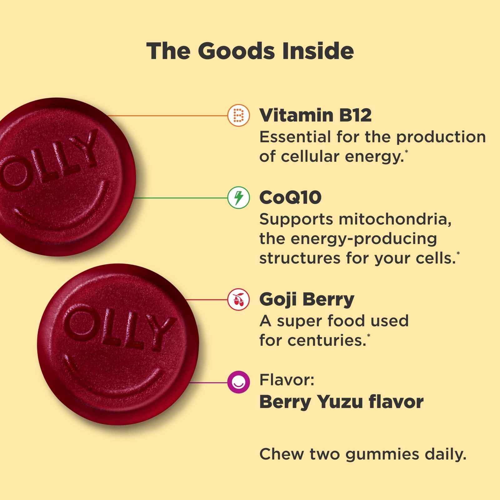 Extra Strength Daily Energy Gummy Supplement, 1000 mcg Vitamin B12, 60 Count