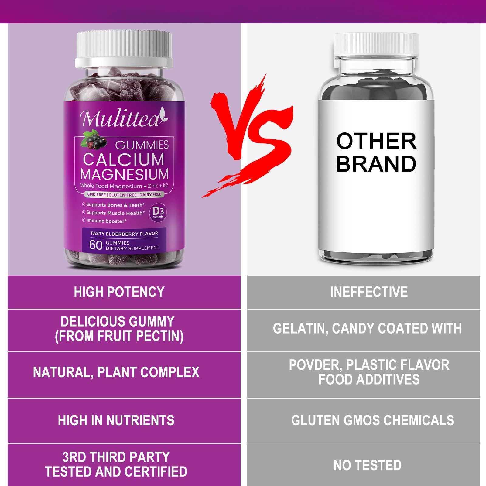 Plant Based Calcium Supplement with Vitamin 60 Count (Pack of 2), 2 Pack