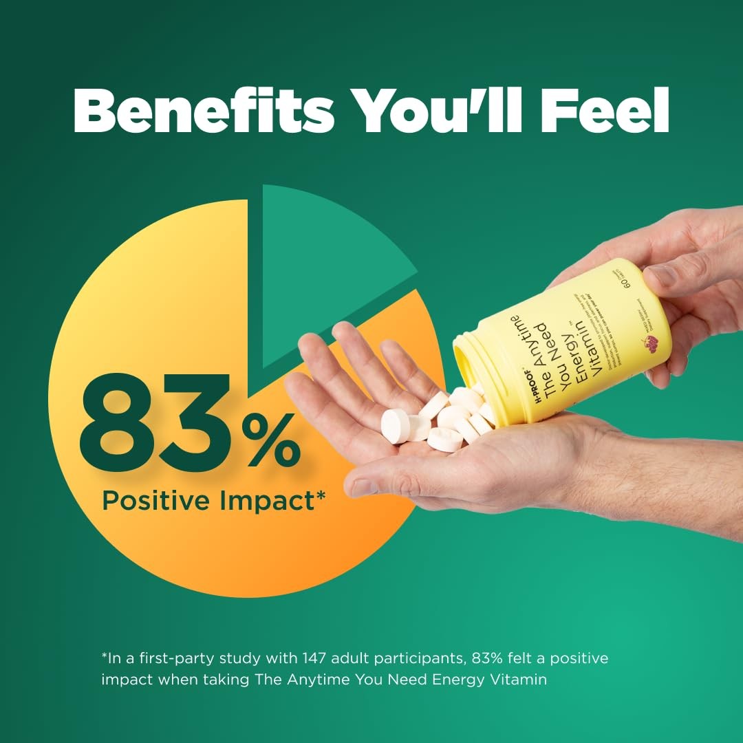 The Anytime You Need Energy Vitamin, 60 Chewable Tablets